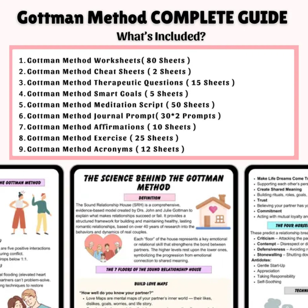 Gottman Method Complete Guide, Couples & Relationships, Gottman Communication Tools, Four Horsemen, Therapeutic Questions