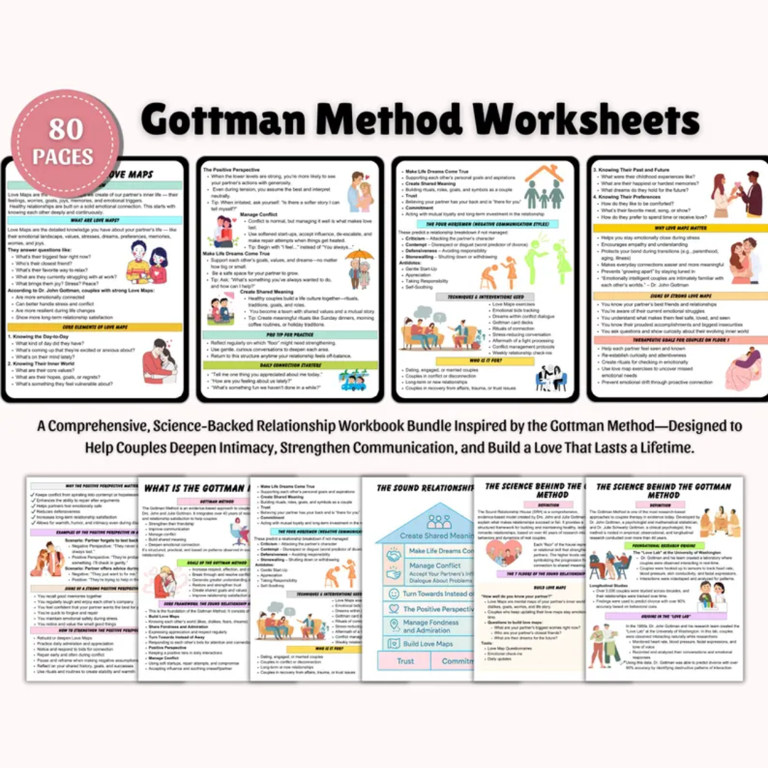 Gottman Method Complete Guide, Couples & Relationships, Gottman Communication Tools, Four Horsemen, Therapeutic Questions
