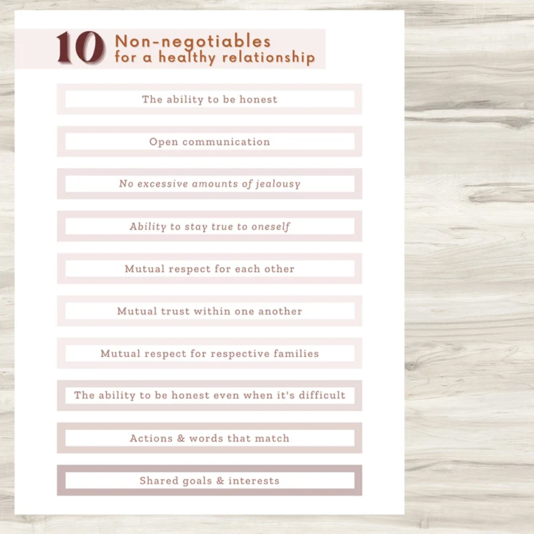 Non-negotiables in a relationship, Relationship Worksheets, Couples Counseling, Therapy Worksheets, Couples Therapy, Partner Communication