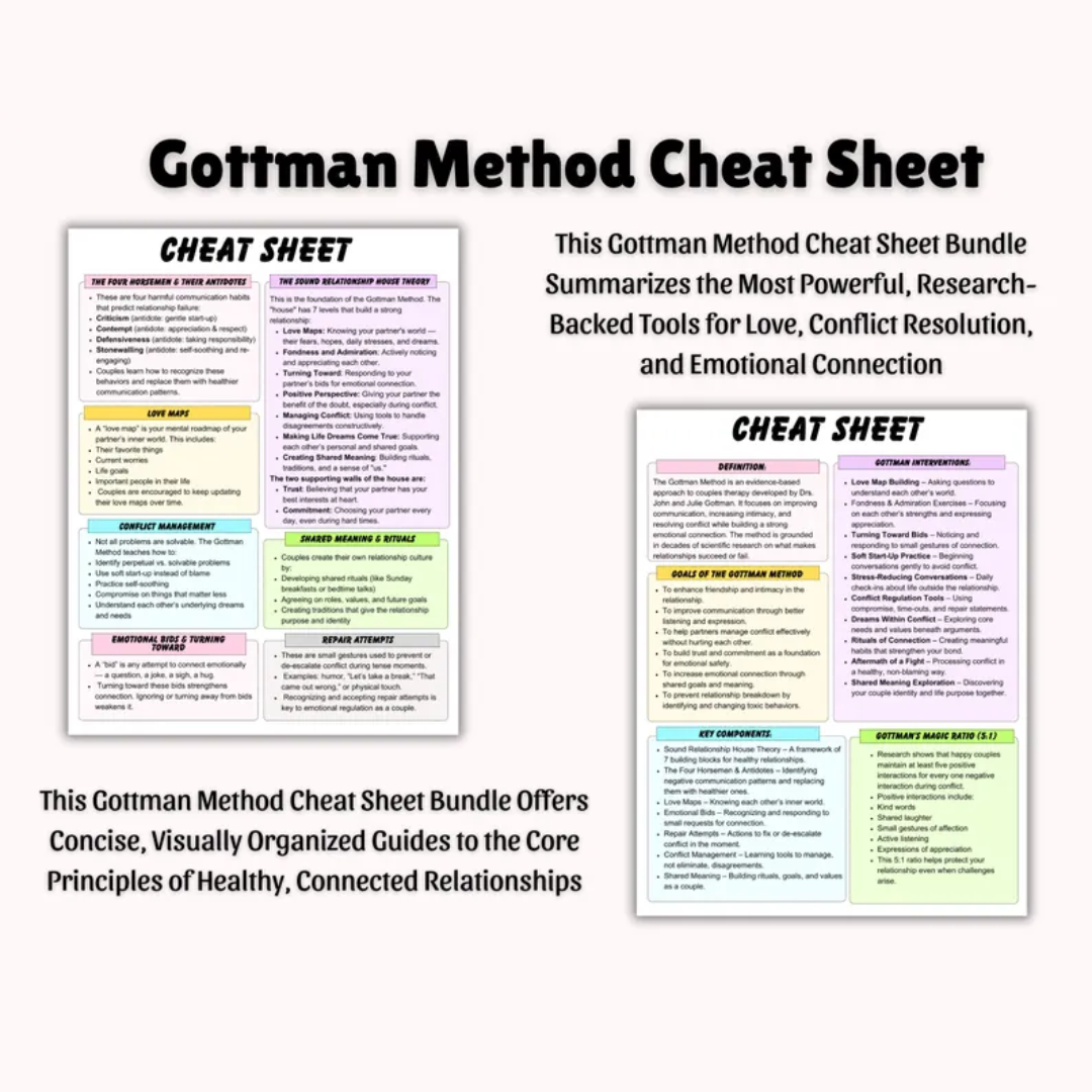 Gottman Method Complete Guide, Couples & Relationships, Gottman Communication Tools, Four Horsemen, Therapeutic Questions