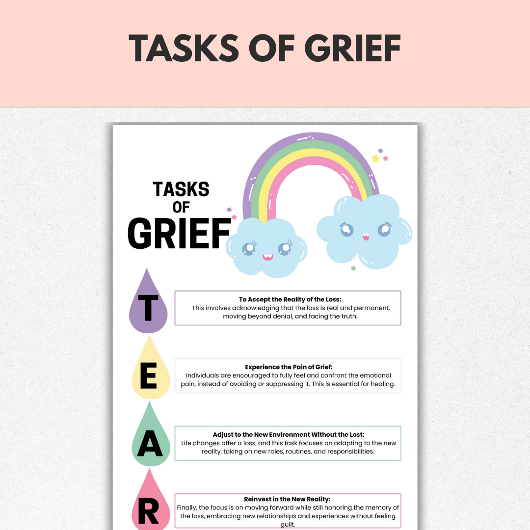 Grief & Loss Mega Bundle: 200+ Page Healing Worksheets