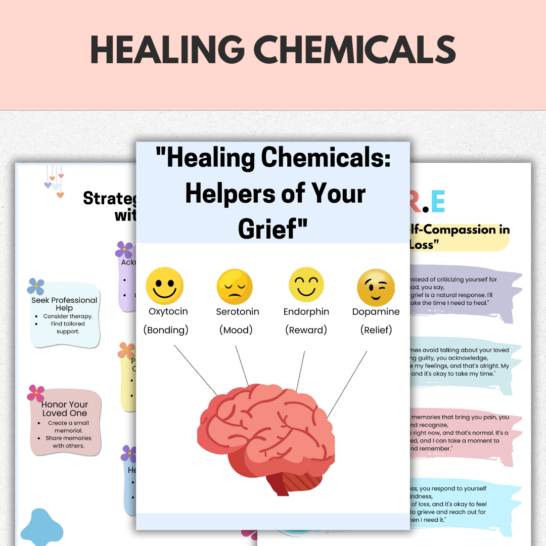 Grief & Loss Mega Bundle: 200+ Page Healing Worksheets