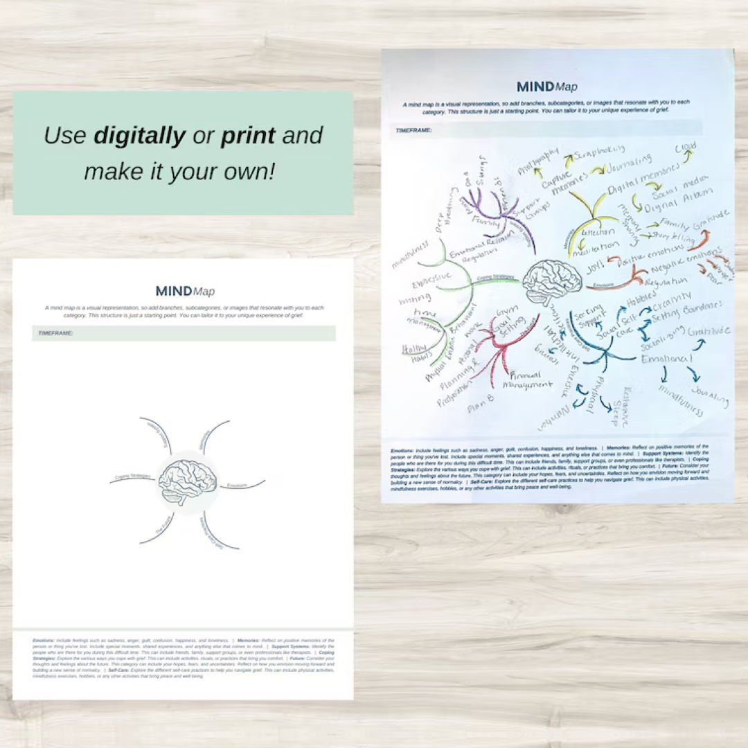 Grief Toolkit - 36 Therapeutic worksheets to Process loss, psychologist tools that will walk you through understanding and coping with grief