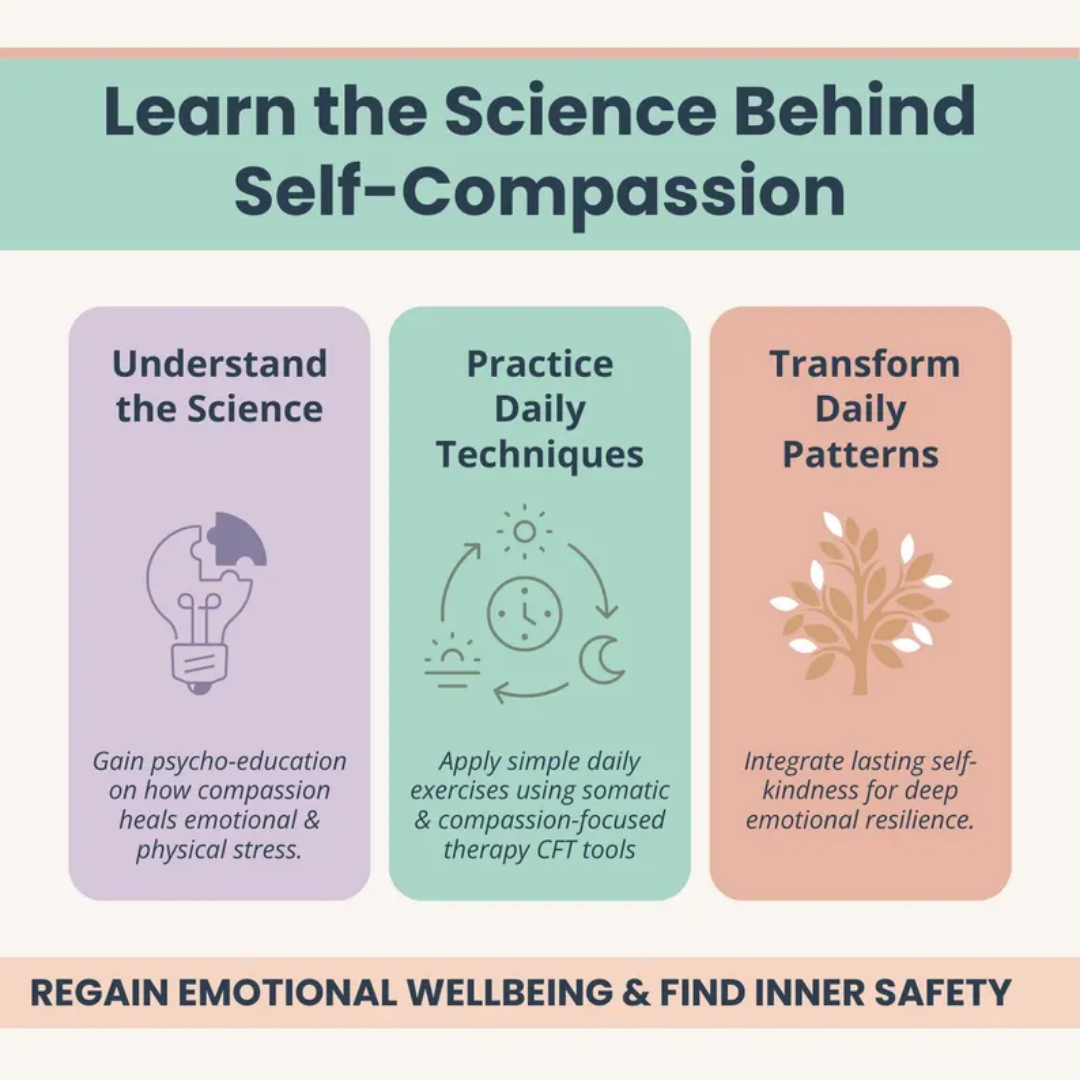 8-Step Self-Compassion Workbook to Rebuild Trust & Inner Safety, Quiet Your Inner Critic, Somatic & Therapeutic Practices
