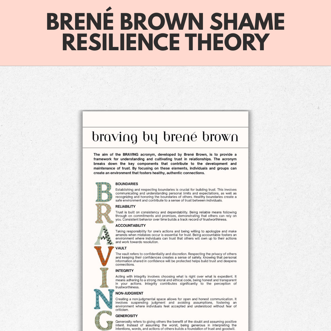 Brené Brown's Shame Resilience Theory, BRAVING Vulnerability, Living Wholeheartedly Empathy Boundaries Authenticity Resentment Worksheets Cards