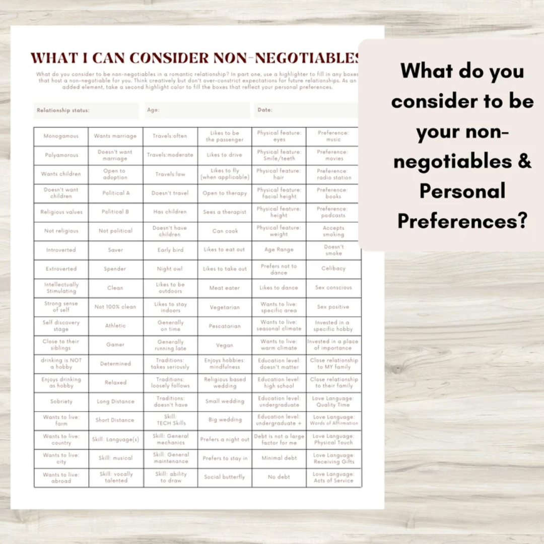 Non-negotiables in a relationship, Relationship Worksheets, Couples Counseling, Therapy Worksheets, Couples Therapy, Partner Communication