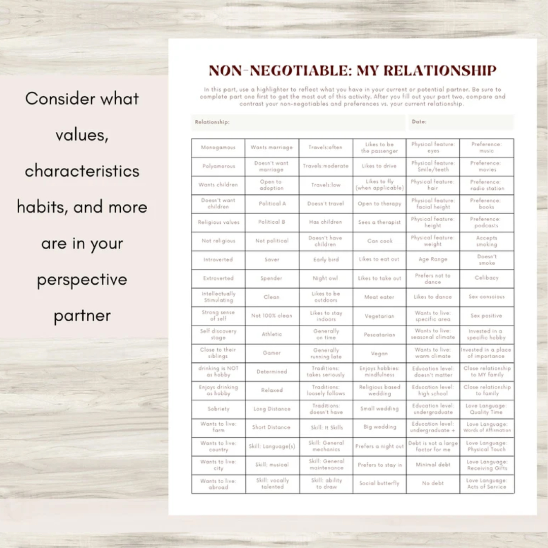 Non-negotiables in a relationship, Relationship Worksheets, Couples Counseling, Therapy Worksheets, Couples Therapy, Partner Communication