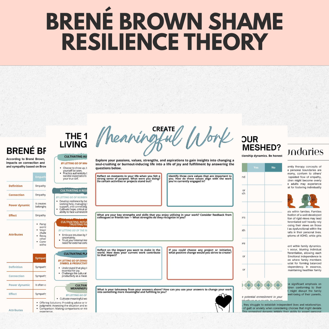 Brené Brown's Shame Resilience Theory, BRAVING Vulnerability, Living Wholeheartedly Empathy Boundaries Authenticity Resentment Worksheets Cards